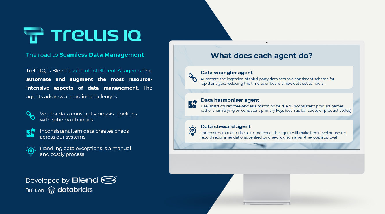 Trellis 333 Trellis 333